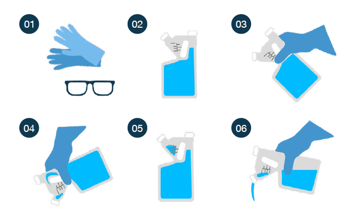 En tegnet hånd illustrerer hvordan man doserer K-Othrine Partix