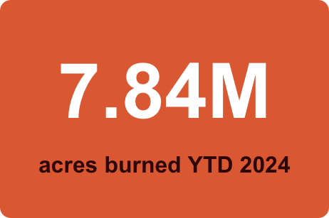 50,276 wildfires YTD 2024
